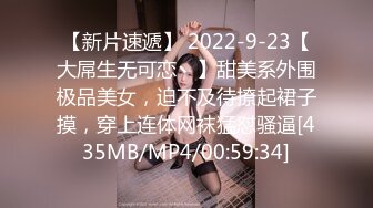 【新片速遞】 2022-9-23【大屌生无可恋丶】甜美系外围极品美女，迫不及待撩起裙子摸，穿上连体网袜猛怼骚逼[435MB/MP4/00:59:34]