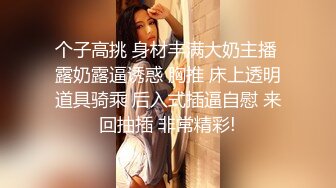 [MP4]STP30928 《众筹精选重磅作品》极品馒头嫩鲍乳环热门女模终极调教，变身母狗，肛塞假屌疯狂伺候高潮尖叫 VIP0600