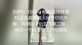 【糖心】两个极品美女同性恋互玩自慰