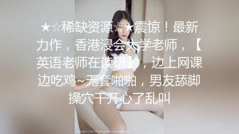 酒店偷拍❤️稀有房两对情侣美女精心打扮一番和纹身男友激情上位嗨摇